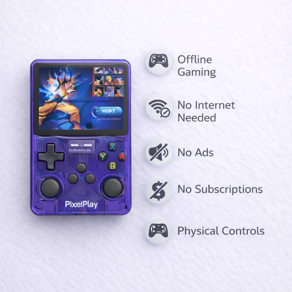 Pixel Play - Retro Games Reimagined